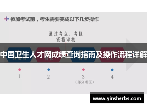 中国卫生人才网成绩查询指南及操作流程详解