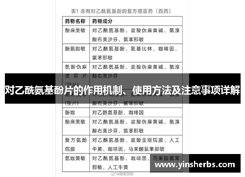 对乙酰氨基酚片的作用机制、使用方法及注意事项详解